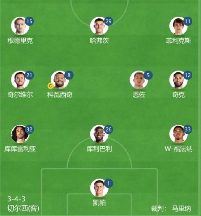  尼斯新帅首秀变阵三中卫收奇效取三分  